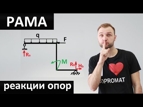 Видео: РАМА. Определение реакций опор. Сопромат.