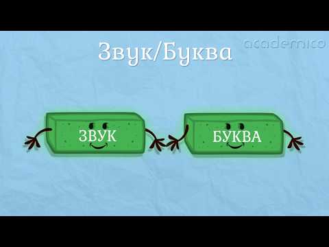 Видео: Строеж на езика - Български език 5 клас | academico