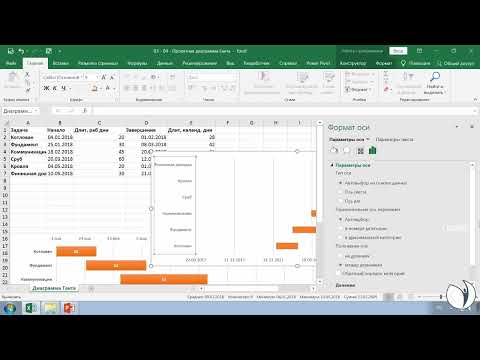 Видео: Диаграмма Ганта. Как сделать в Excel | Козлов Алексей Олегович. РУНО
