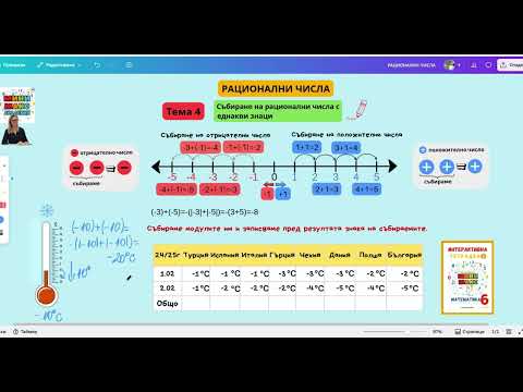 Видео: 4. Събиране на рационални числа с еднакви знаци