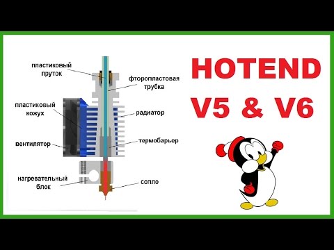 Видео: V5 ИЛИ V6 КАКОЙ ХОТЭНД ВЫБРАТЬ ДЛЯ ЭКСТРУДЕРА 3D ПРИНТЕРА