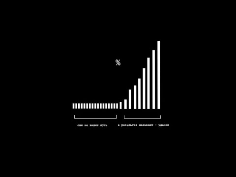 Видео: [15.06.2024] Встреча - Сложный %