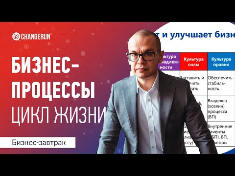 Видео: Когда и как надо изменять бизнес-процесс. Жизненный цикл бизнес-процессов