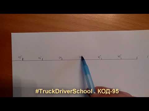 Видео: КОД95. Две двадцатьчетвёрки подряд? Сокращённый еженедельный отдых. Часть ІІ. Эпоха послеизменений.