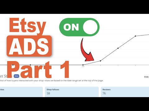 Видео: Я продаю на Etsy уже 7 лет и никогда не отключал рекламу на Etsy.