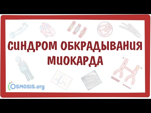 Видео: Синдром обкрадывания миокарда
