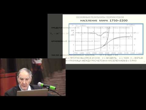 Видео: С П Капица