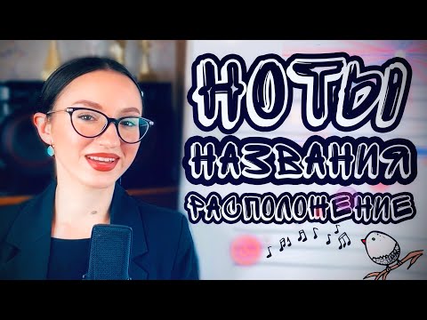 Видео: Названия нот. Как записать ноты. Где находятся ноты на фортепианной клавиатуре.
