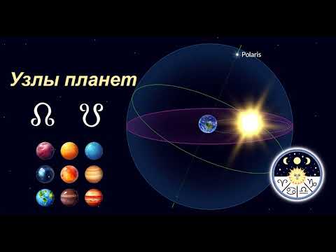 Видео: Узлы Планет