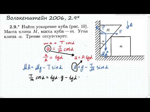Видео: Волькенштейн 2.9 * (2006)