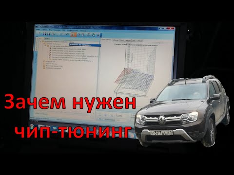 Видео: Чип тюнинг renault duster 2.0