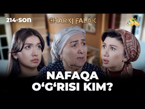 Видео: Nafaqa o'g'risi kim? Сharxi falak