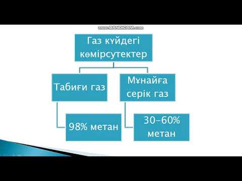 Видео: Табиғи және мұнайға серік газдар