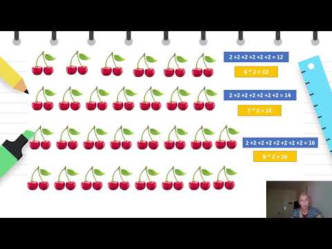 Видео: II одделение - Математика - Множењето како опишување на низа од броеви