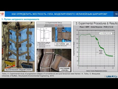 Видео: ЛИРА-САПР 2021. Нелинейные шарниры в расчетах на прогрессирующее обрушение.