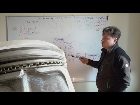 Видео: Тенденции развития ДВС. Часть2 - Поршневые кольца