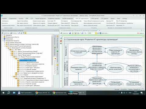 Видео: Презентация новой версии 8.0 «Цифровой модели банка и группы финансовых организаций»