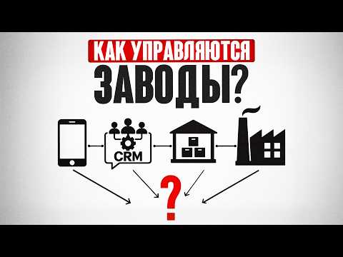 Видео: Эту Технологию Теперь Использует Каждый Бизнес! Что такое ERP – простая история о сложном!