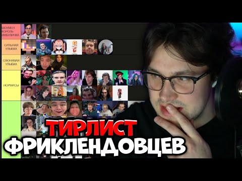 Видео: МАФАНЯ СОСТАВИЛ ТИРЛИСТ ИГРОКОВ на ФРИКЛЕНДЕ