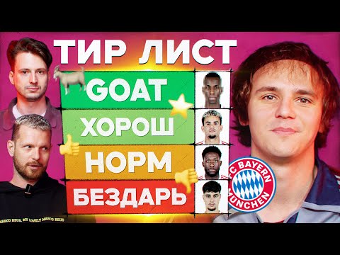Видео: Тир лист #10 | Бавария