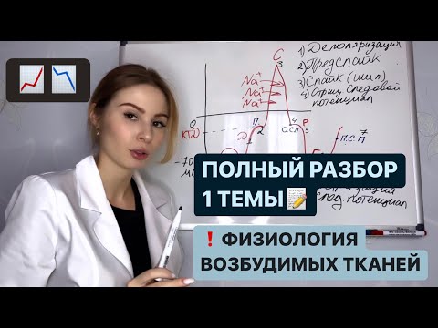 Видео: Физиология возбудимых тканей|Потенциал действия|Потенциал покоя