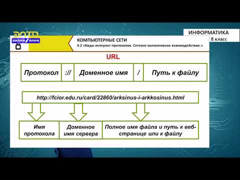 Видео: 8-класс |  Информатика |  Виды интернет протоколов