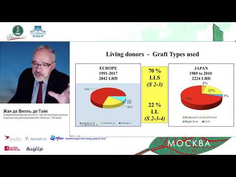 Видео: Жан де Вилль де Гойе