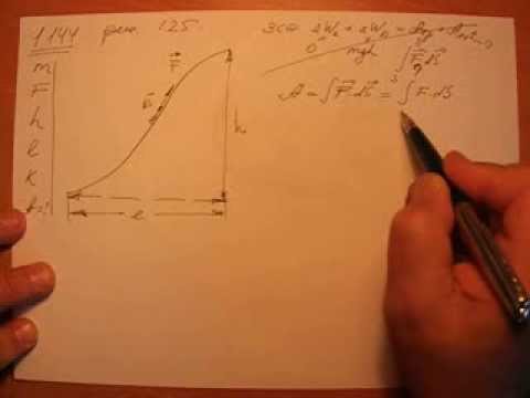 Видео: 1.144 ир = 3.13 кпи (2019)