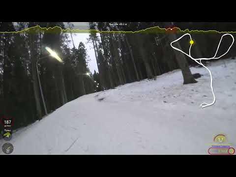 Видео: 01.02.2025. TOKSOVOCUP. Охта парк. 8 км. Конёк.