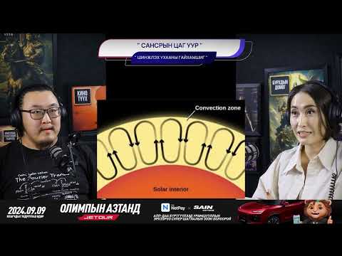 Видео: Сансрын цаг уур - ШИНЖЛЭХ УХААНЫ ГАЙХАМШИГ