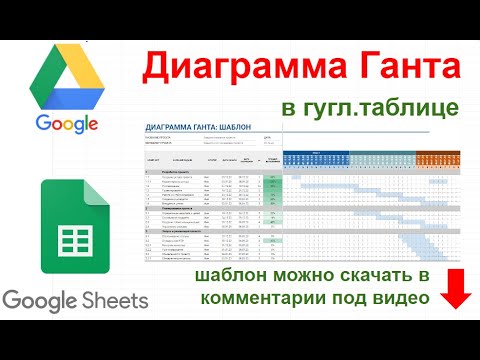 Видео: Диаграмма Ганта для предпринимателя