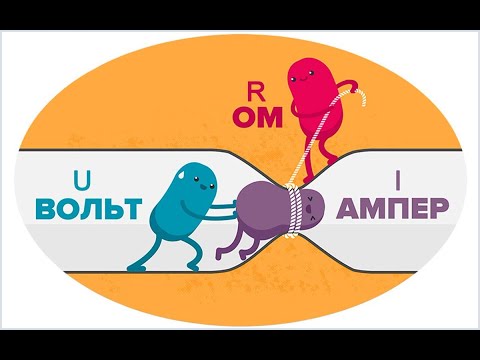 Видео: Закон Ома, просто и ясно! Теория и практика!!!