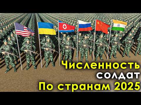 Видео: Сравнение Количества Солдат по Странам 2025