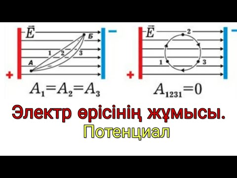 Видео: 49 - сабақ.  Электр өрісінің жұмысы. Потенциал