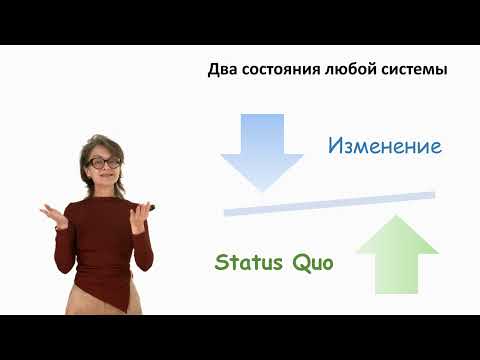 Видео: 01 04 Управление как деятельность. Объект управления