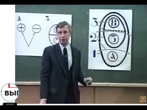 Видео: Развитая личность. Не плюй в колодец.