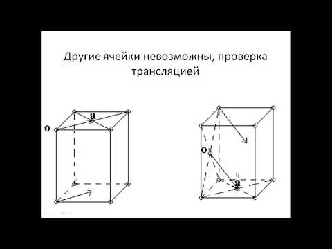 Видео: Элементарные ячейки Браве ч 1