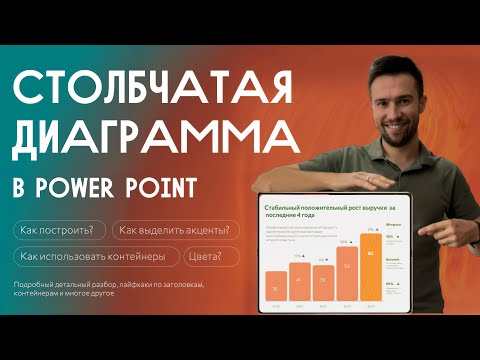 Видео: Как сделать эффективную столбчатую диаграмму в PowerPoint  🚀