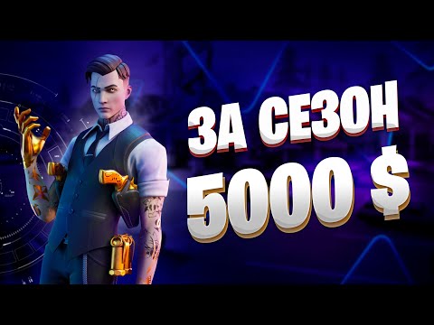 Видео: Настоящий Киберспорт -  78 Rotory  Интервью