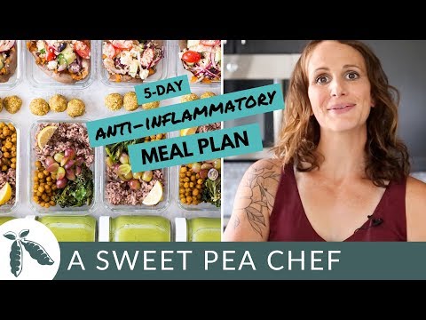 Видео: 5-дневный план противовоспалительной диеты