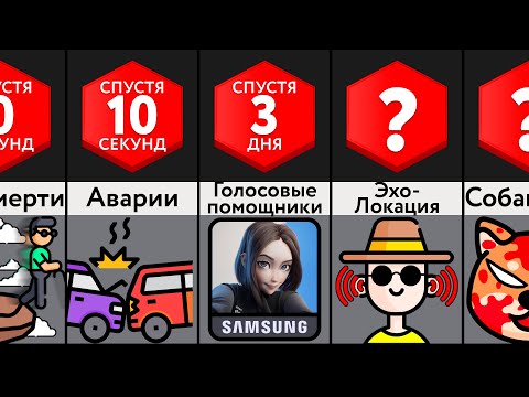 Видео: Что, Если Все Люди Ослепнут