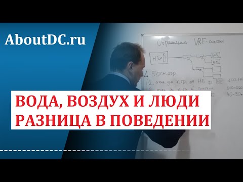 Видео: Вода, воздух и люди: интересные фишки и разница в поведении