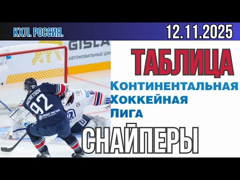Видео: ОБЗОР.хоккей. FONBET Чемпионат КХЛ 2025/2026   12.11.25