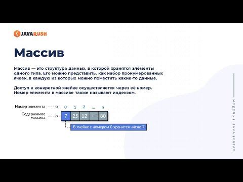 Видео: Массивы в Java | Фрагмент лекции JavaRush - университета