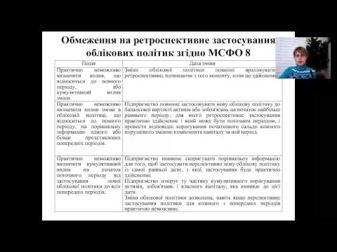 Видео: Облікова політика підприємства від «А» до «Я»