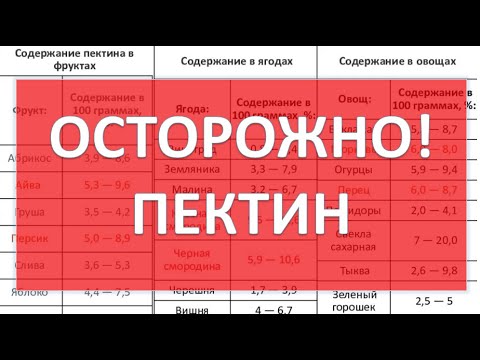 Видео: Осторожно! ПЕКТИН |Макаров С.Ю. (мак210)| самогон|самогоноварение|азбука винокура