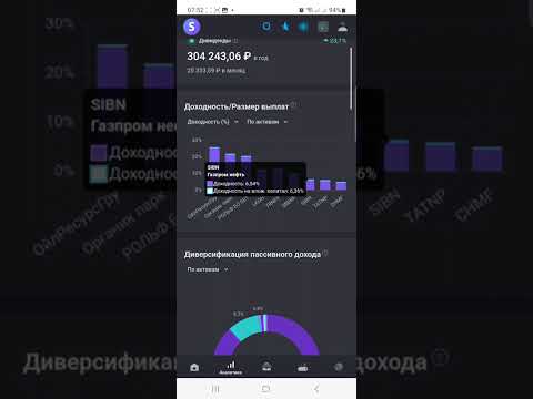 Видео: Продал квартиру. Покупаю акции и облигации. Что там с Лукойлом?