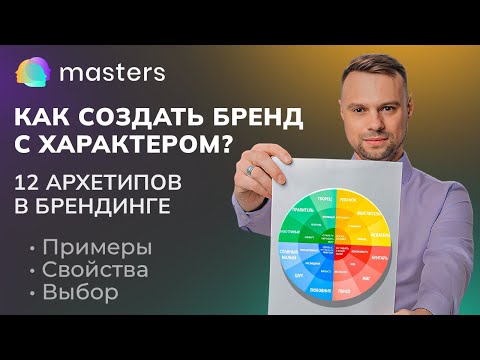 Видео: 12 Архетипов в брендировании, с примерами мировых лидеров.