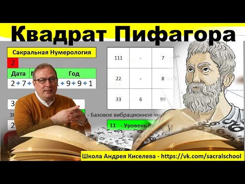 Видео: НУМЕРОЛОГИЯ | КВАДРАТ ПИФАГОРА - ЛУЧШАЯ ЛЕКЦИЯ В ИНТЕРНЕТ | МЕТОДИКА РАСЧЕТА | ТРАКТОВКА МАТРИЦЫ