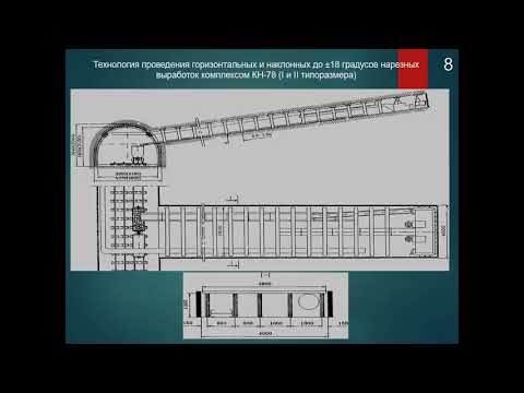 Видео: Лекция 7 Типовые технологические схемы